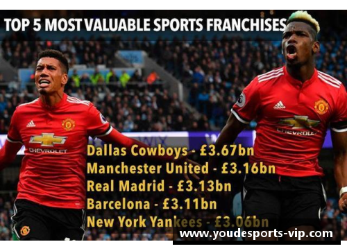 NBA福布斯:球场上的财富与影响 NBA福布斯:球场上的财富与影响