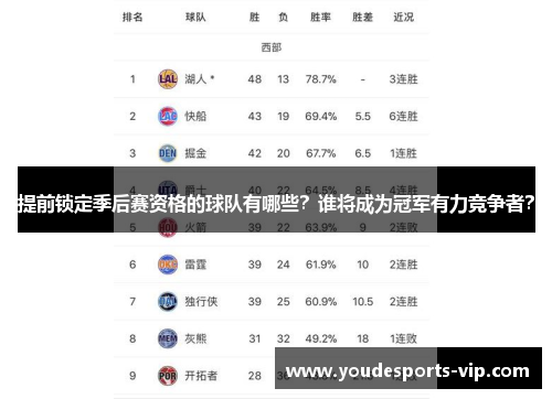 提前锁定季后赛资格的球队有哪些？谁将成为冠军有力竞争者？